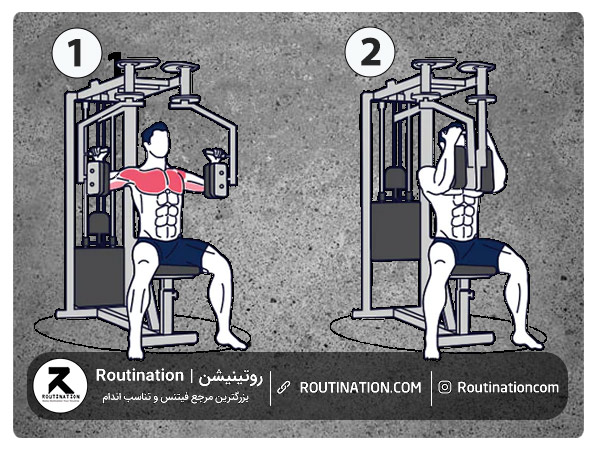 Chest Fly Machine (فلای سینه دستگاه)