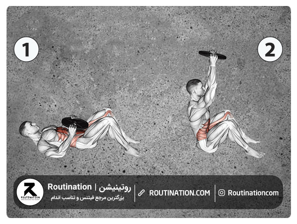Weighted Sit Up (سیت آپ با وزنه)